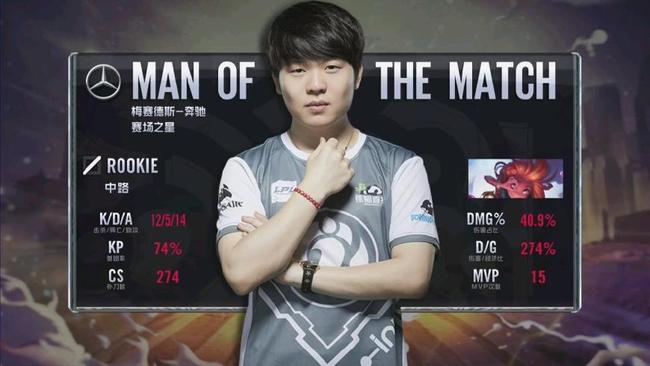 他接手时球 他接手时球