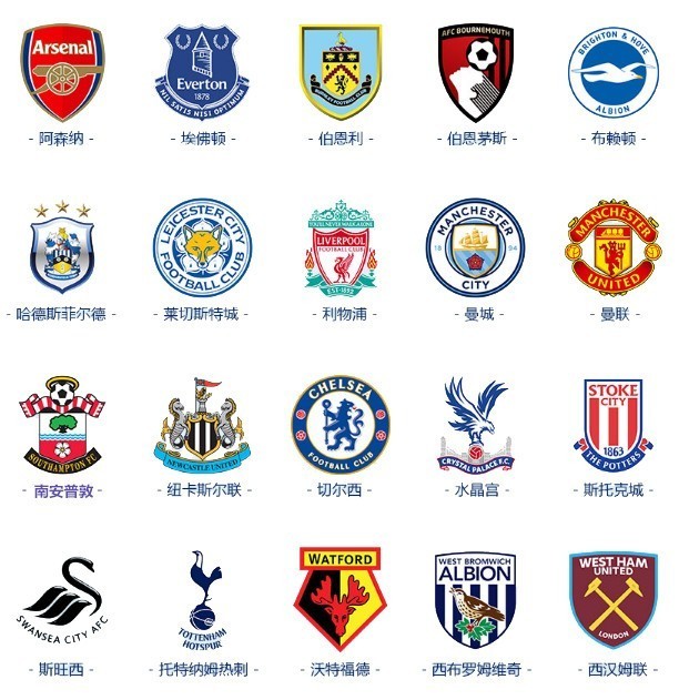 防守体系能 防守体系能