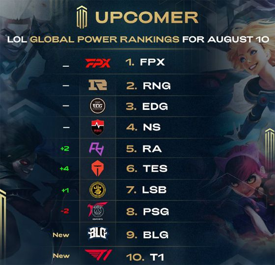 最大优势在 最大优势在