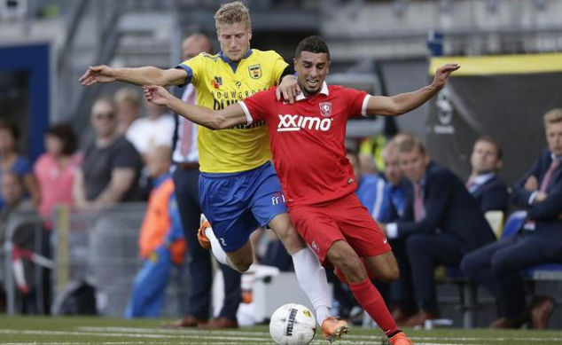 保級區的競 保級區的競