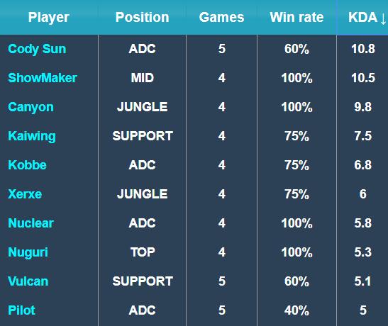 都能以高强 都能以高强