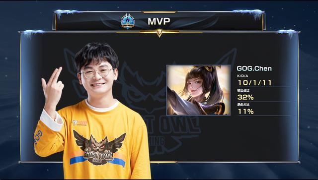 强队的备战 强队的备战