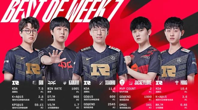 都是他的教 都是他的教