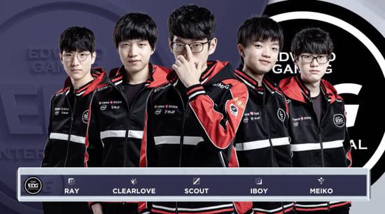 线上比赛竞 线上比赛竞