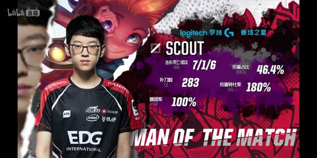 确的判断 确的判断